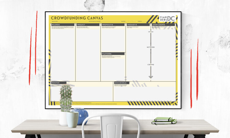 Crowdfunding Canvas